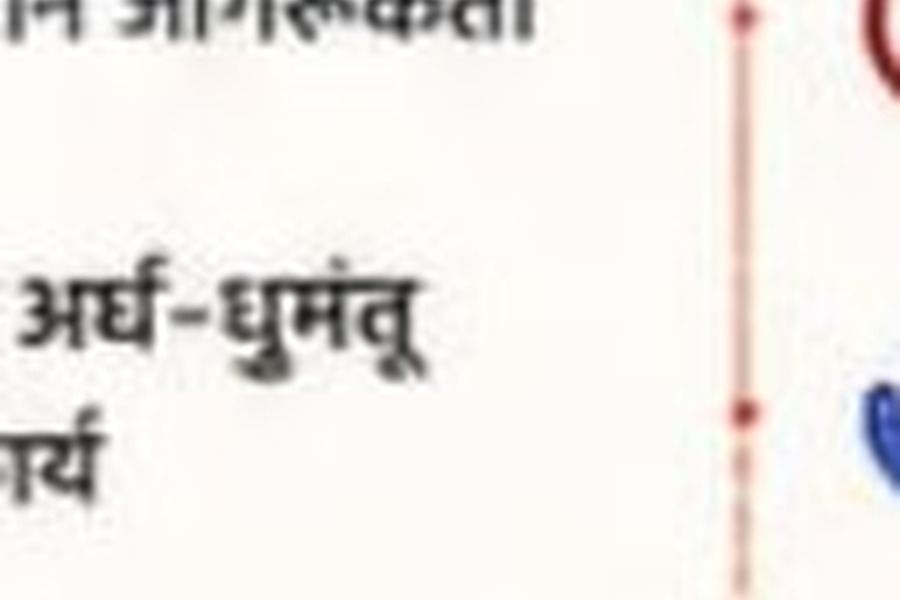 पर्यावरण संरक्षण illustrative visual